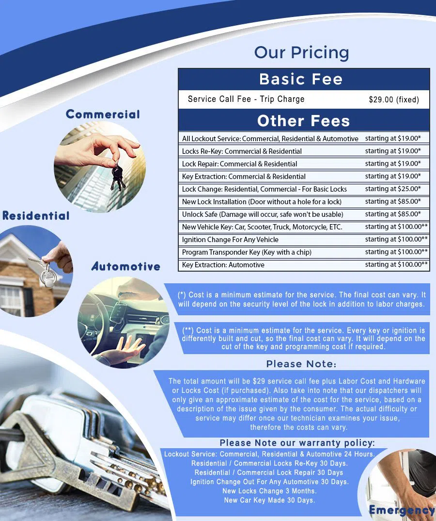 Briggsdale OH Locksmith Store, Columbus, OH 614-626-5147